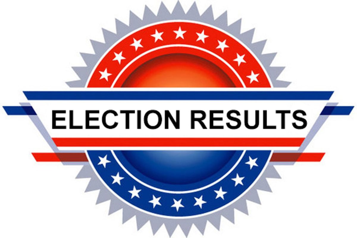 Nationwide Election Results - What Do They Mean?